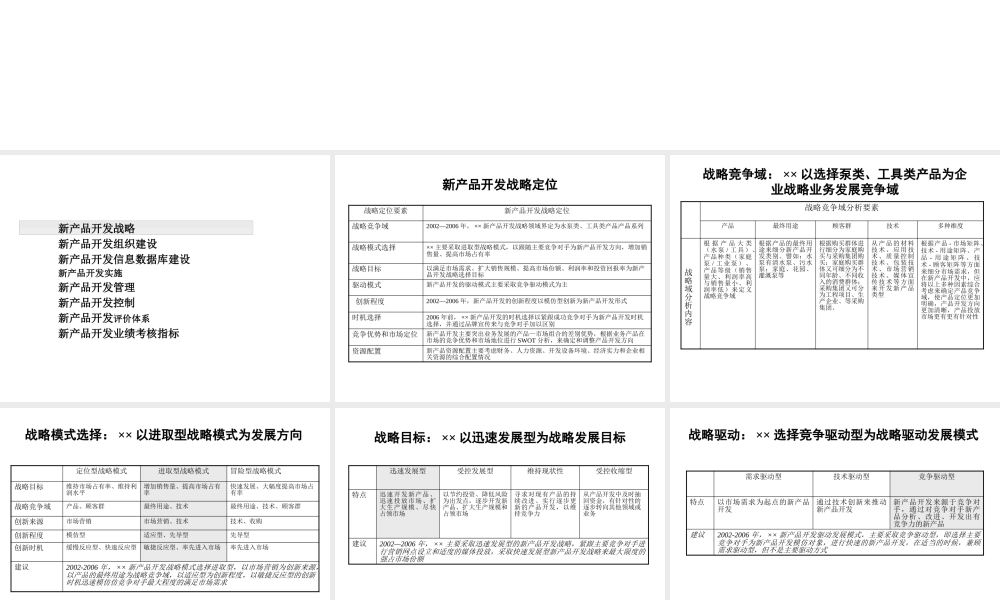 【培训课件】新产品开发管理设计