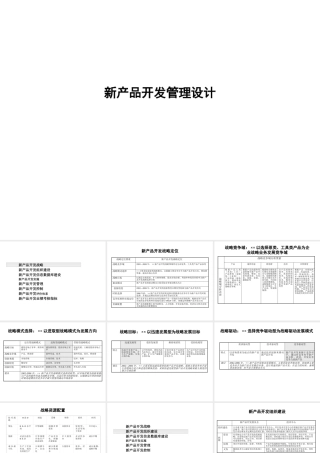 【培训课件】新产品开发管理设计