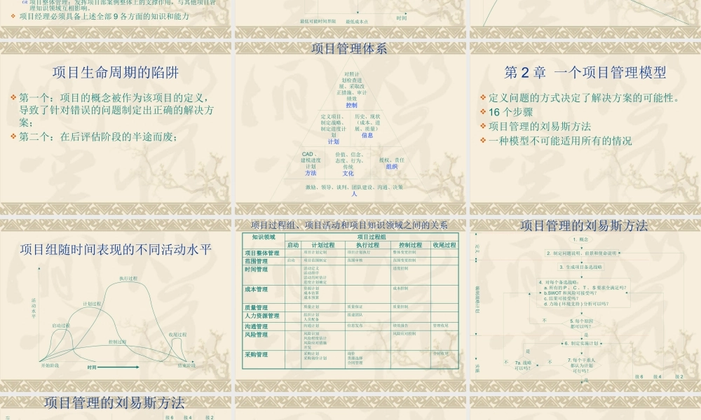 《项目经理案头手册》%《IT项目管理》读书笔记