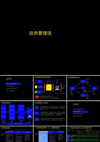 【培训课件】信息管理流程实施方案