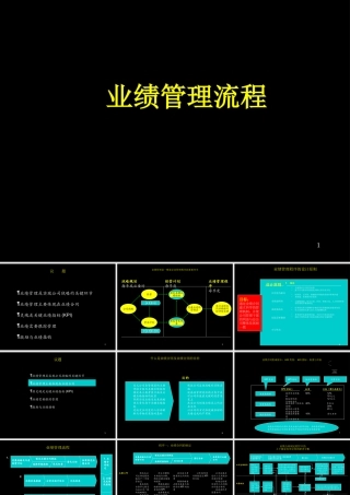 【培训课件】业绩管理流程