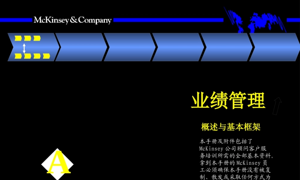 【培训课件】业绩管理手册