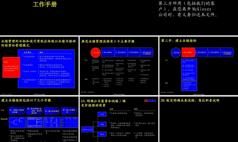 【培训课件】业绩管理手册