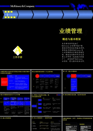 【培训课件】业绩管理手册