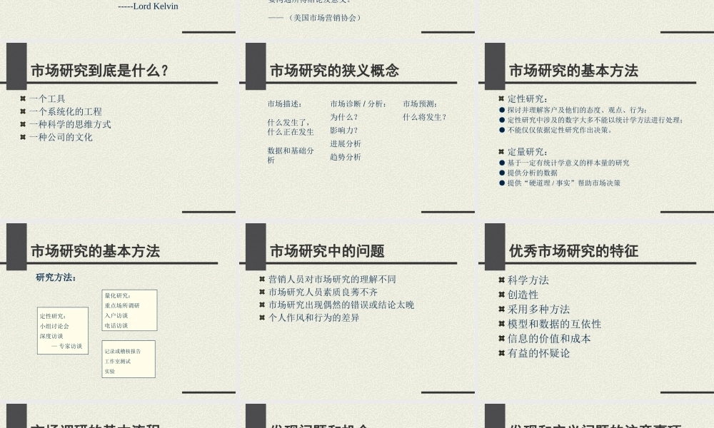 【培训课件】医药产品市场研究和决策管理