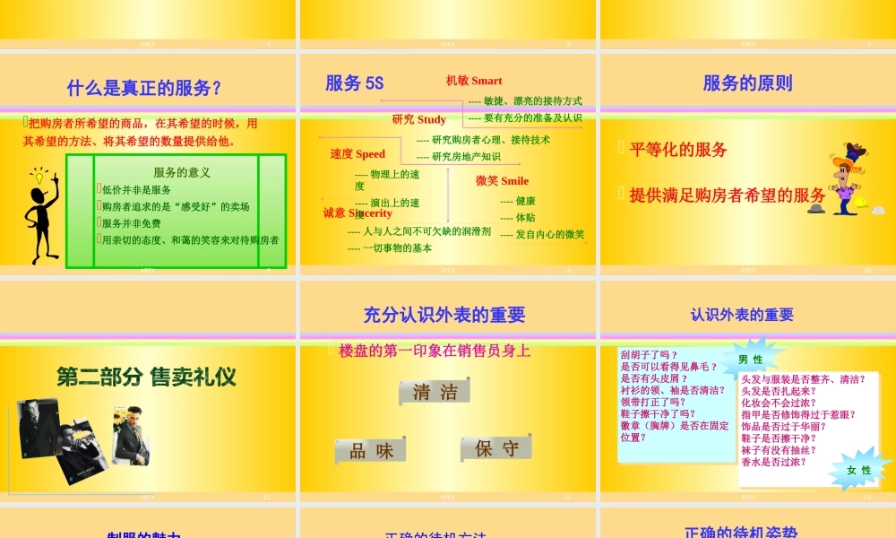 【培训课件】营销人员基本素质及礼仪培训
