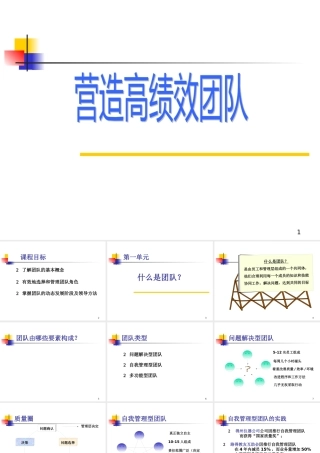 【培训课件】营造高绩效团队