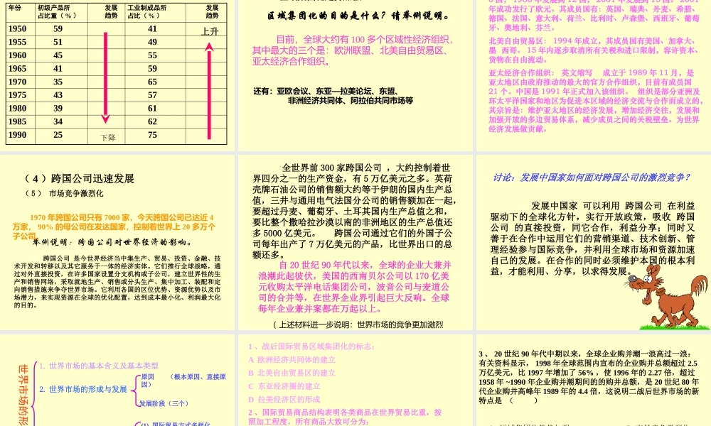 世界市场的形成与发展