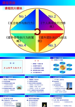 【培训课件】赢在执行--高效执行力