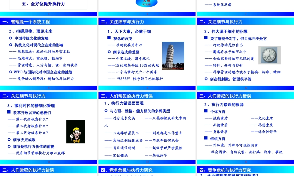 【培训课件】赢在执行--高效执行力研修班