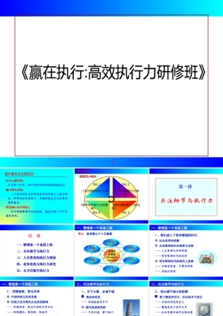 【培训课件】赢在执行--高效执行力研修班