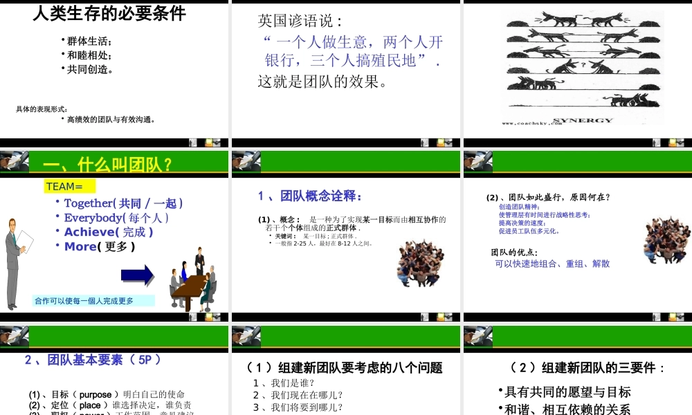 【培训课件】赢在中层-打造高绩效的执行团队