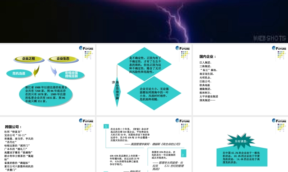 【培训课件】赢战危机