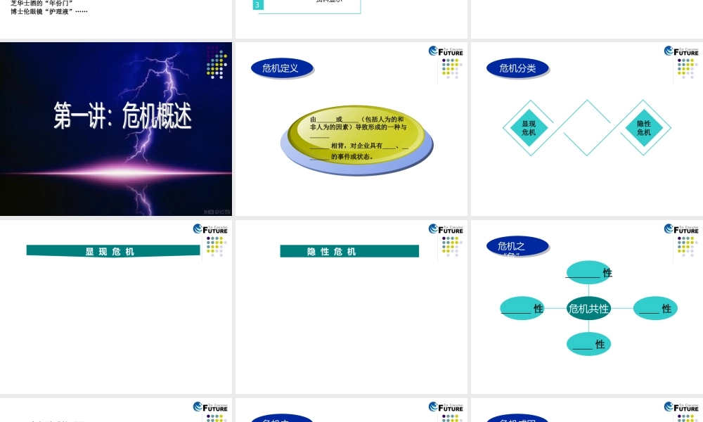 【培训课件】赢战危机