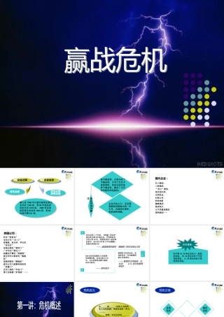 【培训课件】赢战危机