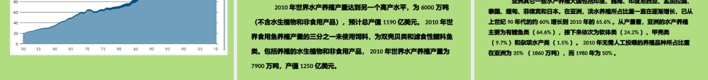 世界水产养殖业发展趋势