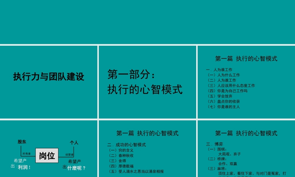 《心智模式与企业管理》总裁EMBA课程培训