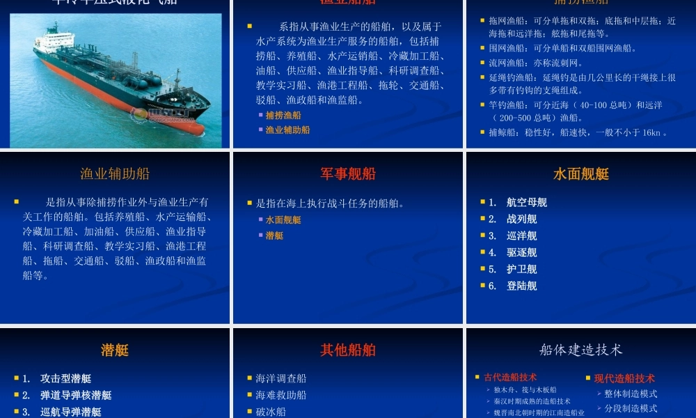 世界水运发展3船舶技术发展史[1]