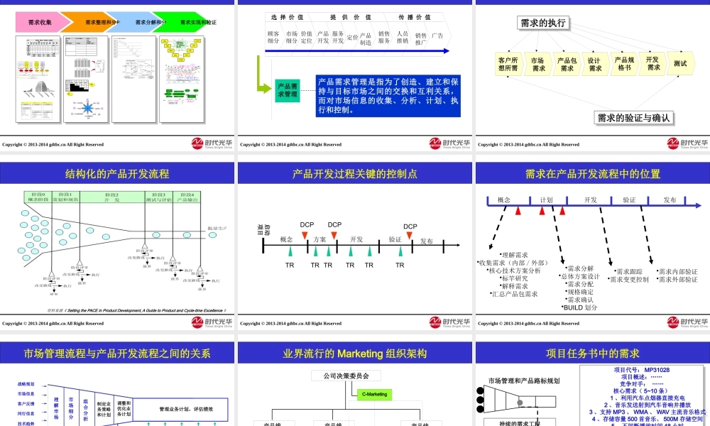 《新产品研发--需求分析、研究与管理》杨兴文