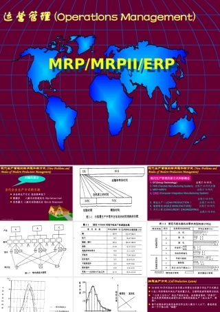 【培训课件】运营管理：mrpmrperp