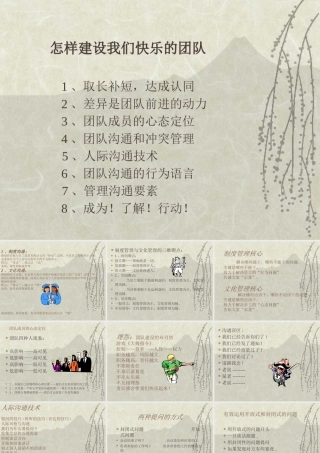 【培训课件】怎样建设我们快乐的团队