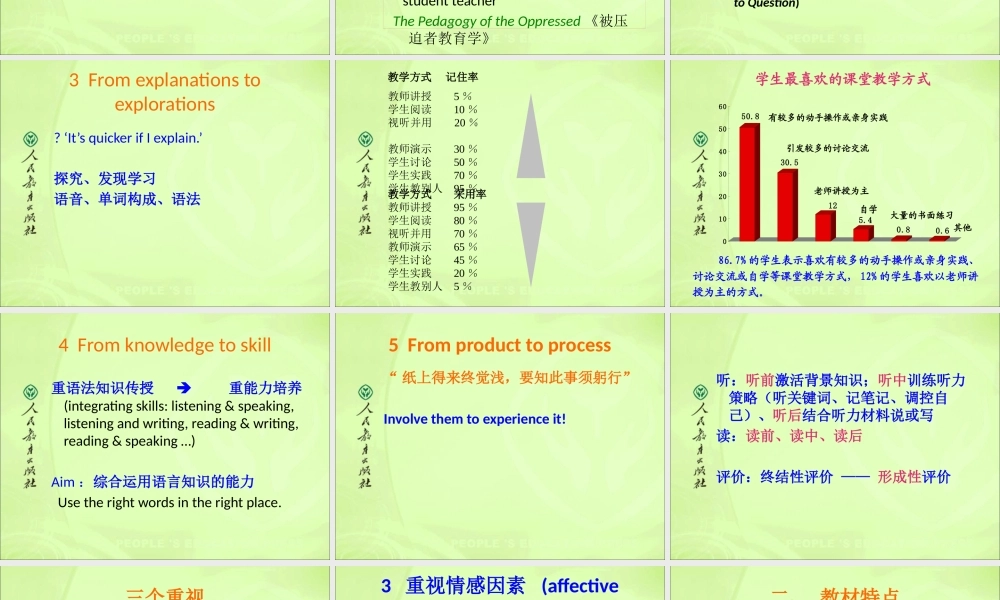 《新目标英语》教材教法探讨