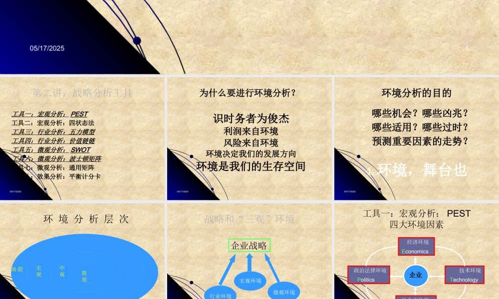 【培训课件】战略基本分析