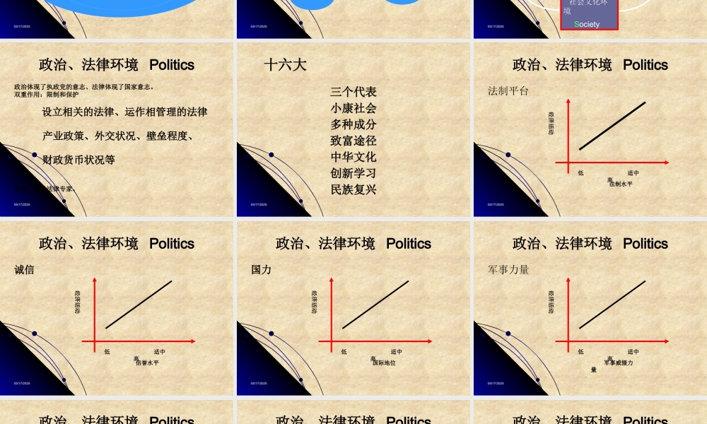 【培训课件】战略基本分析