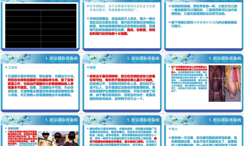 世界卫生组织(1)__国际传染病