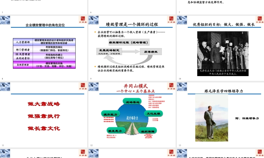 【培训课件】战略绩效管理