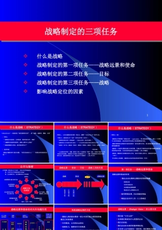 【培训课件】战略制定的三项任务