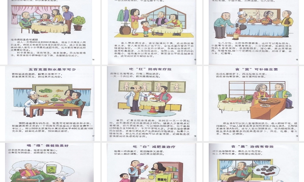 世界卫生组织(2)