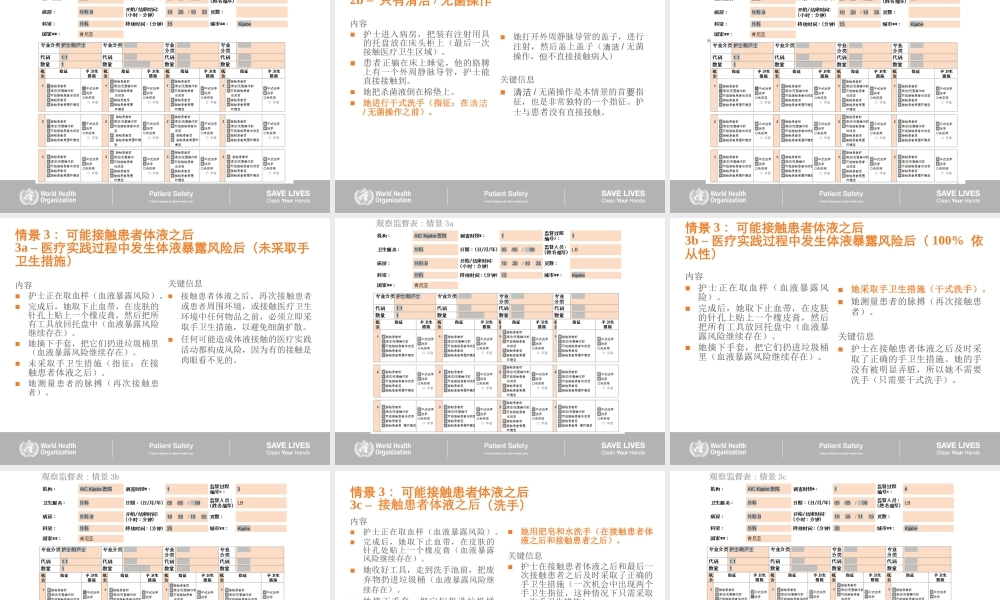 世界卫生组织手卫生宣教课件(结合视频)