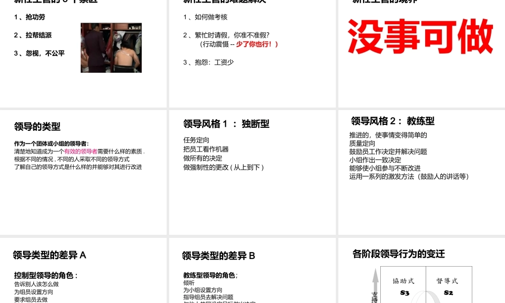 《新任主管技能提升》