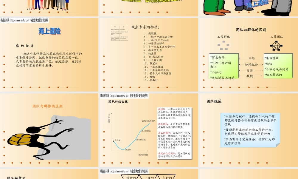《新团队建设》(2)