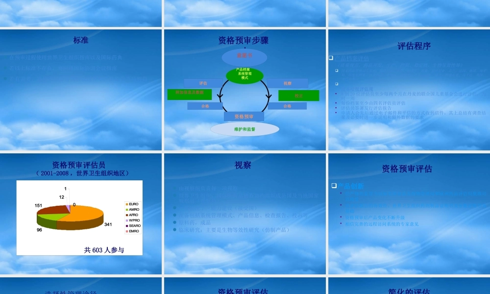 世界卫生组织资格预审项目