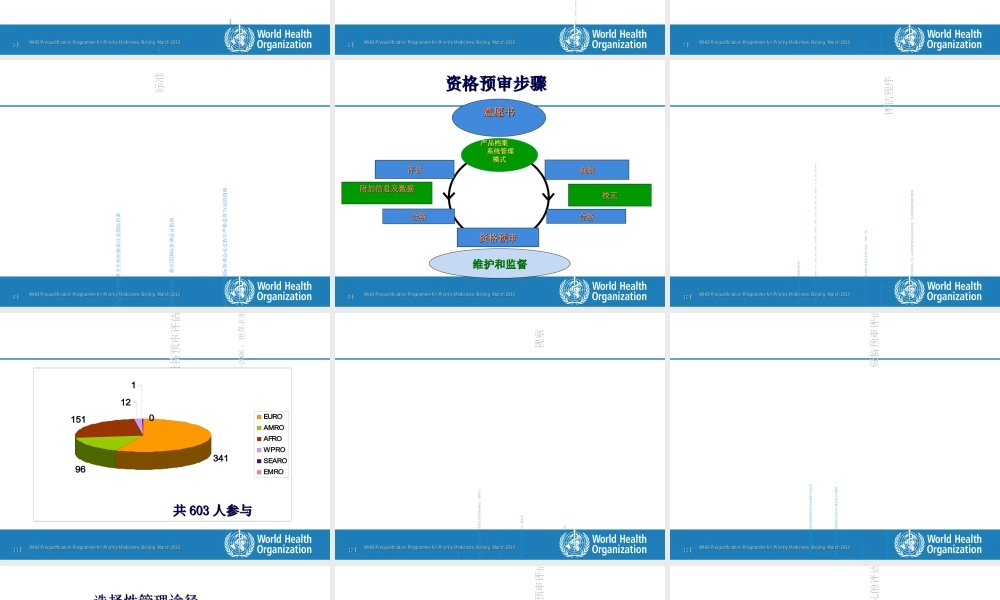 世界卫生组织资格预审项目研讨
