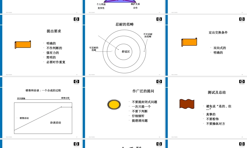 【培训课件】职业经理人-谈判技巧