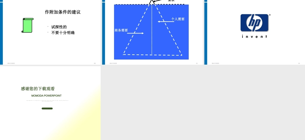 【培训课件】职业经理人-谈判技巧