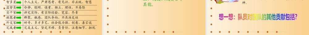 《新团队建设》(4)
