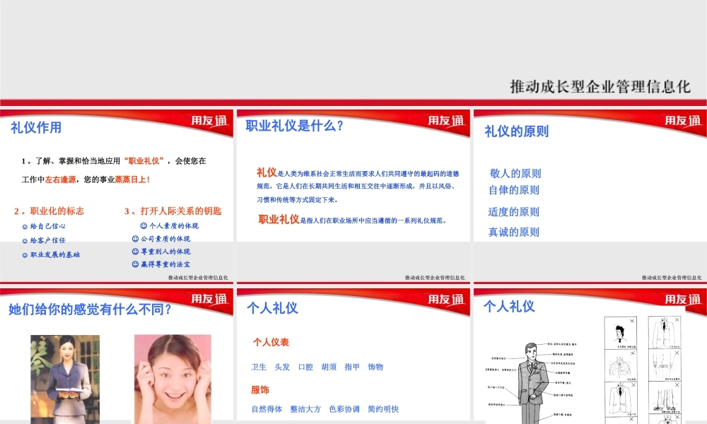 【培训课件】职业礼仪