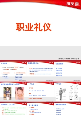 【培训课件】职业礼仪