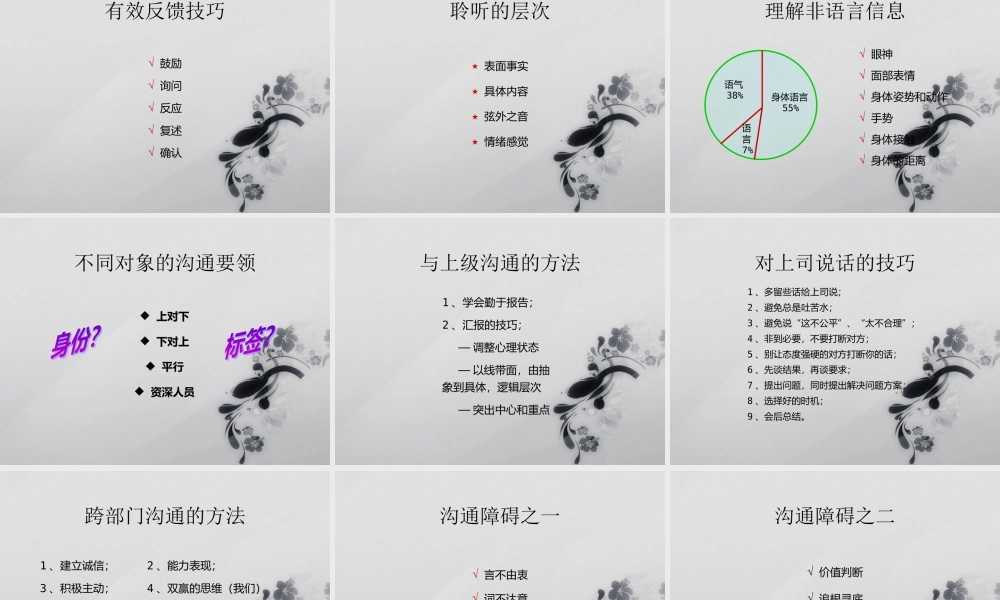 【培训课件】职业素养提升与团队建设训练