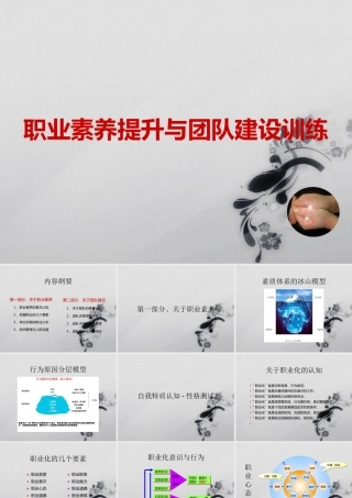 【培训课件】职业素养提升与团队建设训练