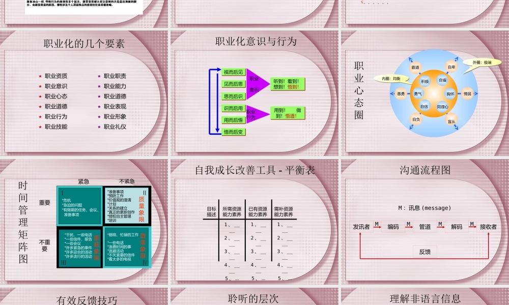 【培训课件】职业素养与团队建设