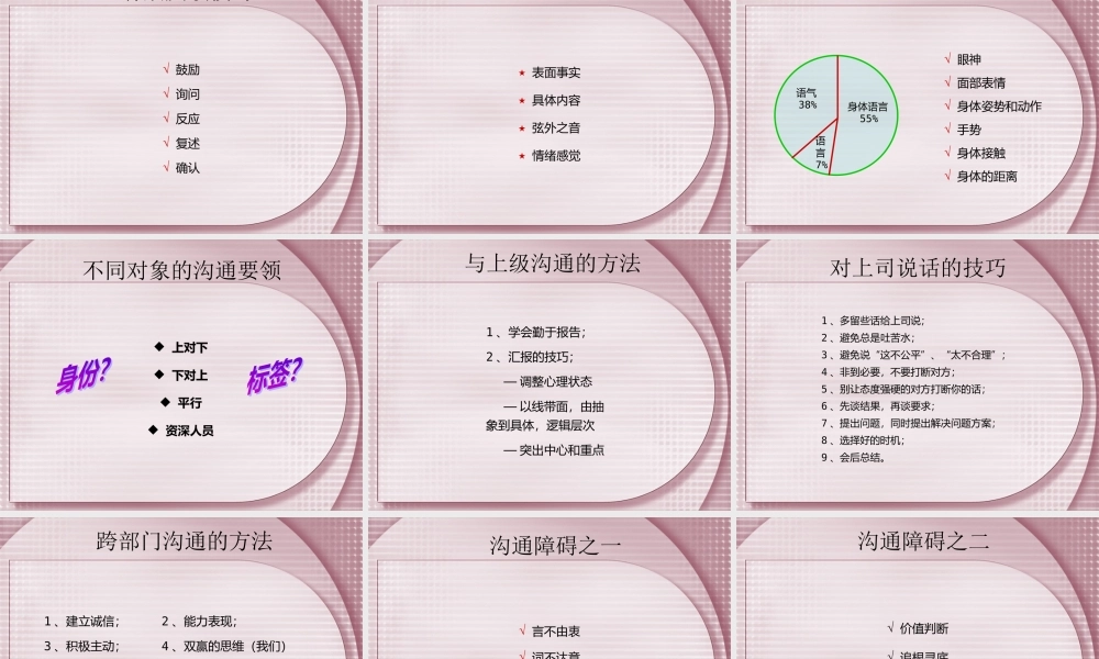 【培训课件】职业素养与团队建设