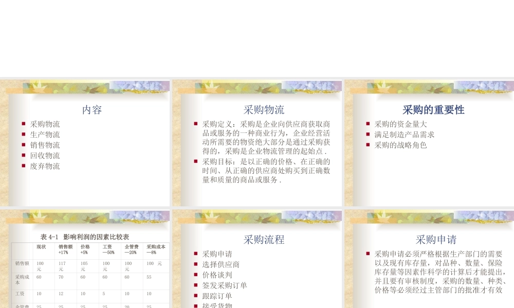 【培训课件】制造业物流管理