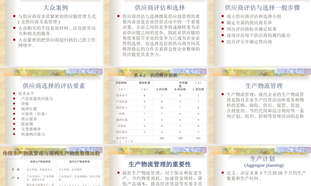 【培训课件】制造业物流管理