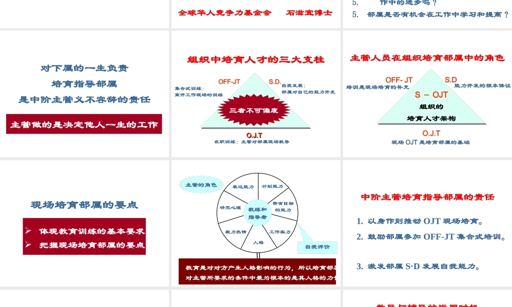【培训课件】中层主管人际面领导力培育与指导