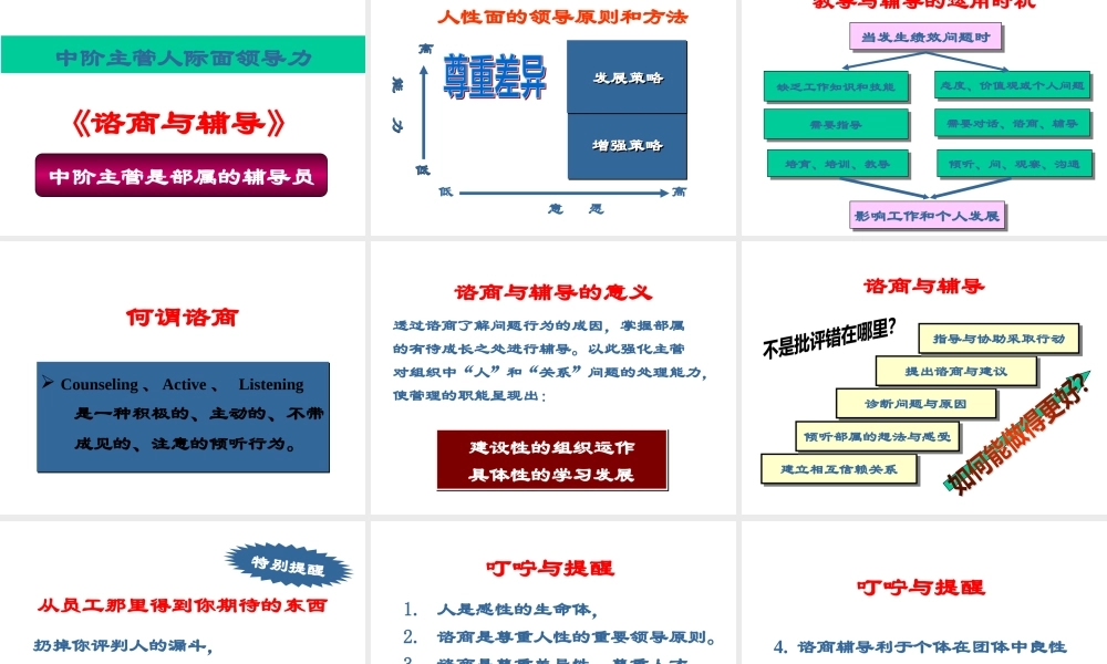 【培训课件】中层主管人际面领导力培育与指导